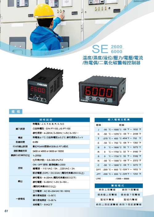 變壓器温度顯示器/溫溼度傳送控制器/表面溫度計控制器/熱電偶