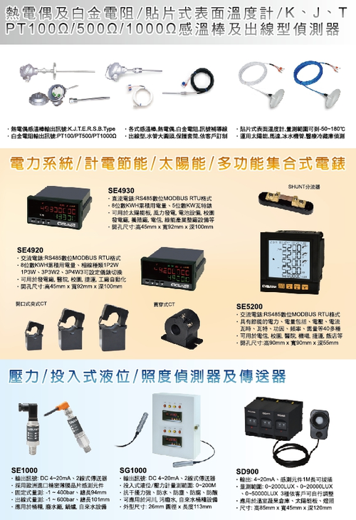 電力改善集合式電表/集合式LCD背光電表/電壓表/電流表/瓦