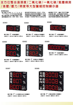 溫溼度RS485感測器/二氧/一氧溫溼度顯示器/二氧化碳RS