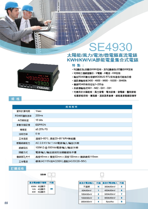 風力偵測集合式電表/RS485多功能集合式電表