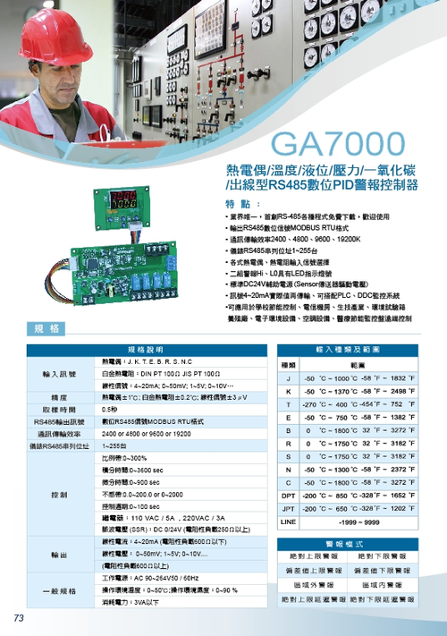 控制器-GA7000裸板式分離型熱電偶/溫度/液位/差壓/壓力/一氧化碳/RS485數位PID警報控制器