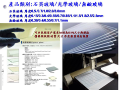 光電玻璃