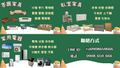 台北二手家具~線上估價不打烊0908659666