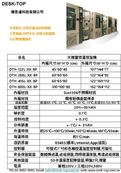 大視窗恆溫恆濕機型錄