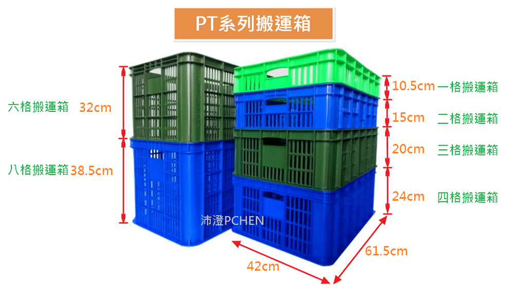 塑膠搬運箱(網籃)-儲運箱(密箱)-塑膠物流箱籃