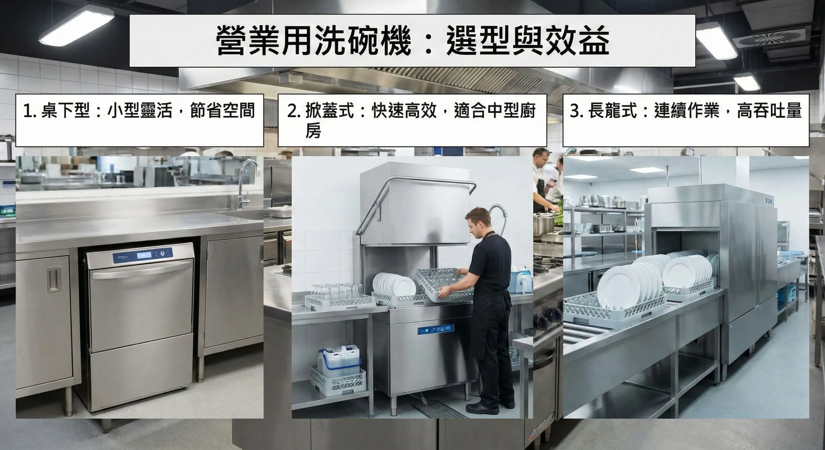 營業用洗碗機的選型與效益