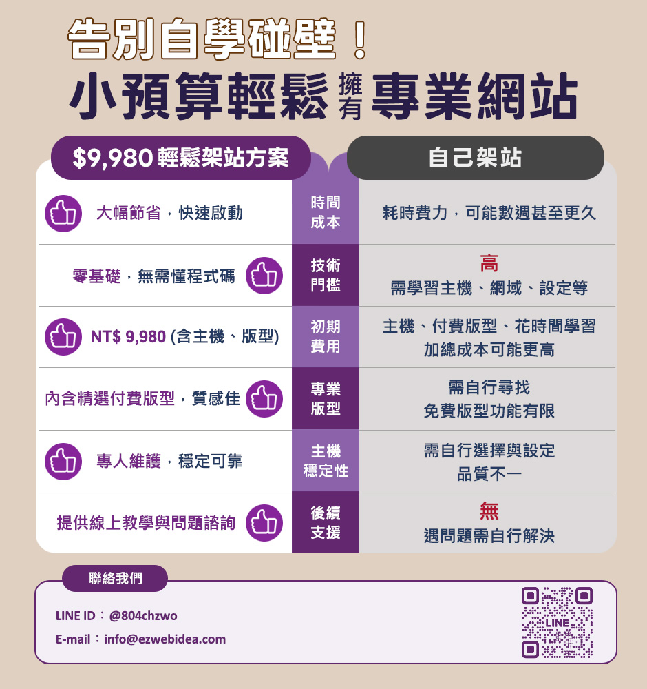 9980輕鬆架站方案