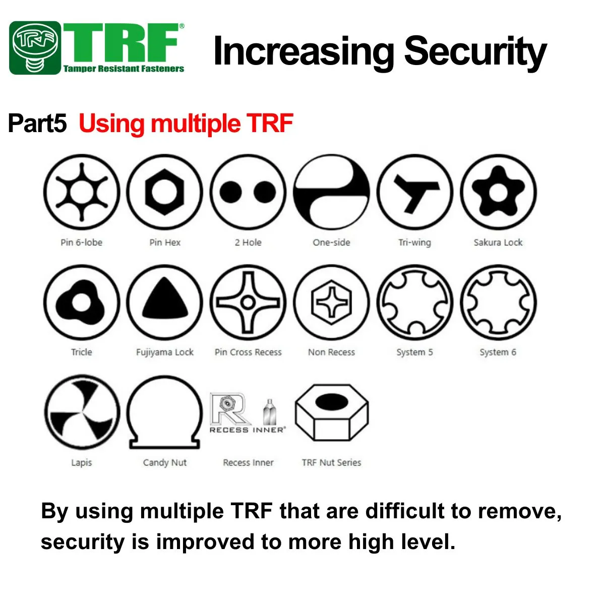 TRF