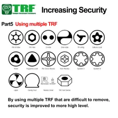 TRF