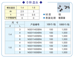 零 規格