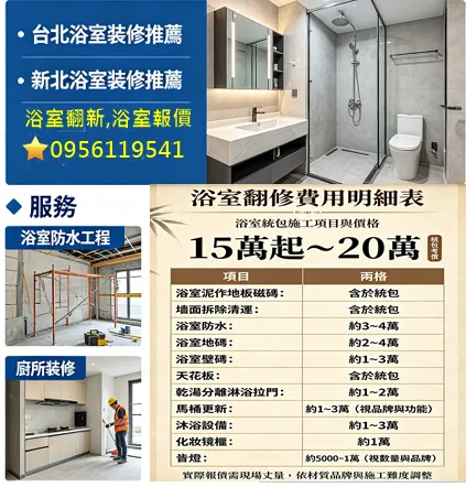 浴室翻修費用,浴室翻新費用,浴室裝修價格,浴室裝修費用