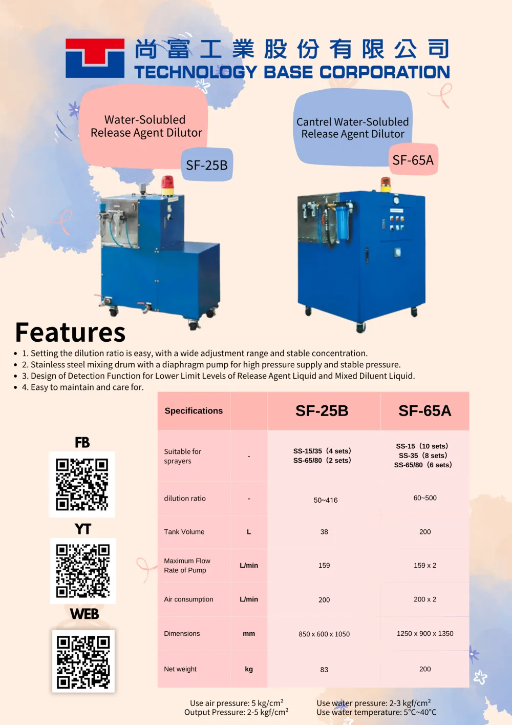 RELEASE AGENT DILUTOR離型裝置