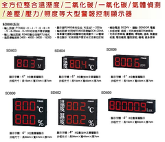SD803/大型溫溼度傳送顯示器/一氧化碳/二氧化碳/溫溼度