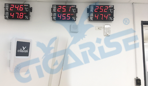 溫溼度感測顯示器/溫溼度傳送控制器/溫溼度偵測控制器/壁掛溫