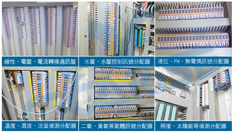 溫度熱電偶雙組信號隔離器/交直流信號隔離分配器/訊號隔離雙輸