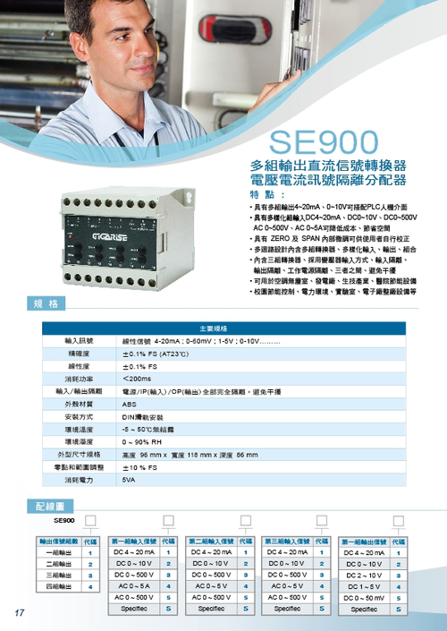 E900-信號交直流隔離分配器/電流4組轉換器/4組電壓訊號