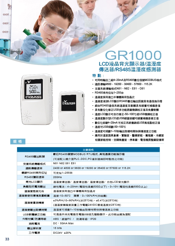 GR1000-溫溼度感測顯示器/溫溼度傳送控制器/壁掛溫溼度