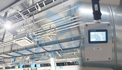 壁掛型PM2.5溫濕度粉塵傳送器-温度熱電偶雙迴路控制