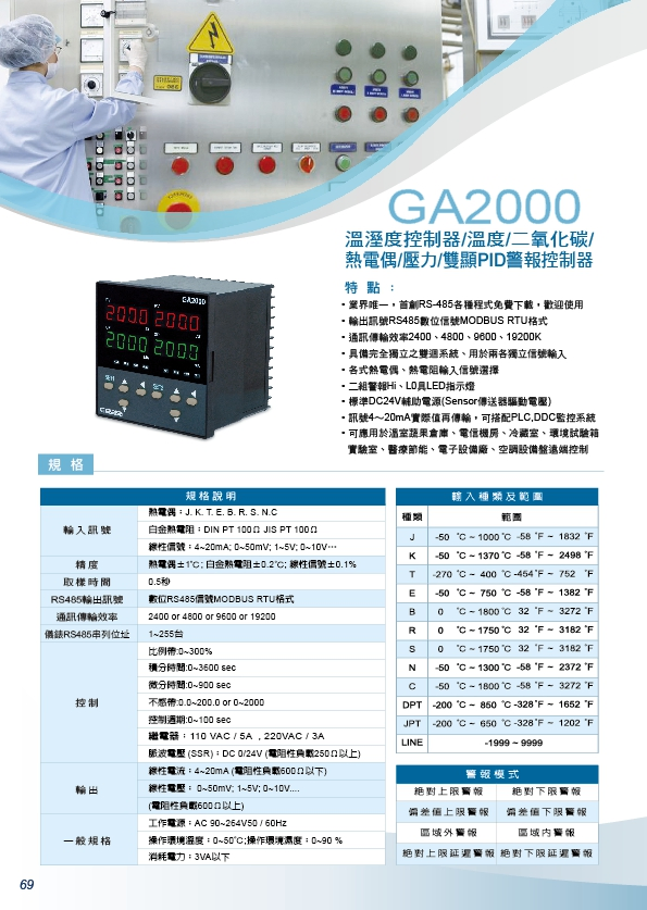 壁掛風管分離式二氧化碳C02傳訊器
