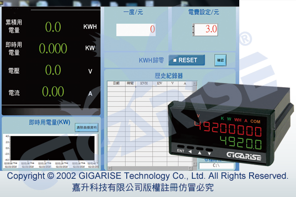 浸入式二氧化碳傳訊器-溫溼度2M出線型控制器-液晶壁掛PM2