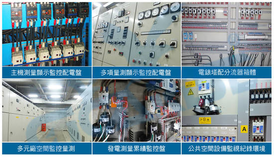 複合式三相電流錶三相三線電壓錶,複合式三相四線電壓