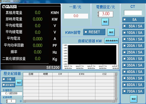 白金電阻轉換器-PT100双組傳送器-超薄型溫度傳送器-交直