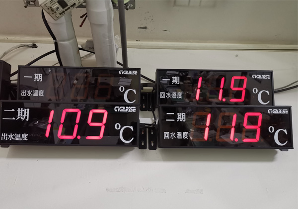 管道式溫溼度CO2氣體偵測器-牆壁掛式一氧化碳感測器