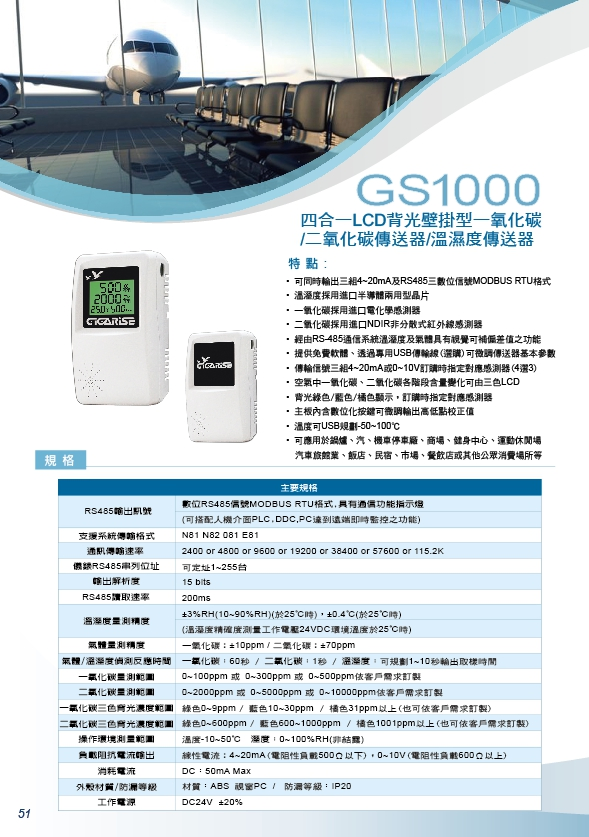 GS1000壁掛型4合1溫溼度-一氧-二氧化碳傳訊