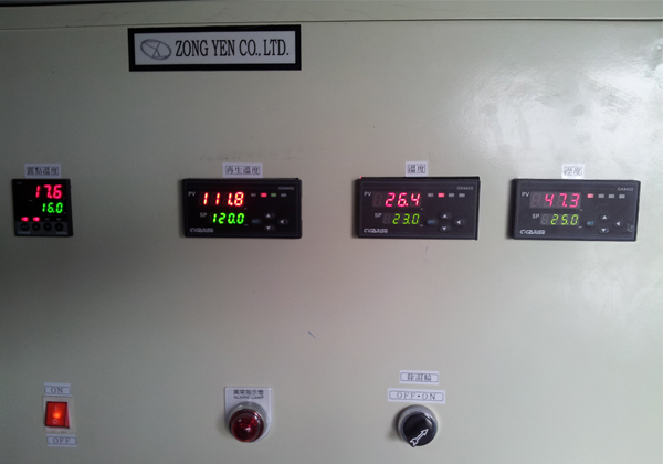 RS485壁掛式PM2.5溫溼度傳送器-牆壁式直立電流一氧化