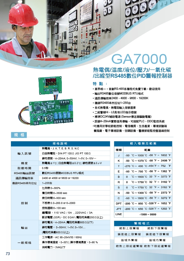 溫溼度+露點出線式控制器-管道型C0傳訊器