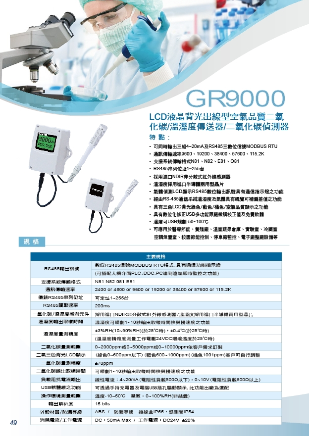 室內型PM2.5粉塵傳送偵測器