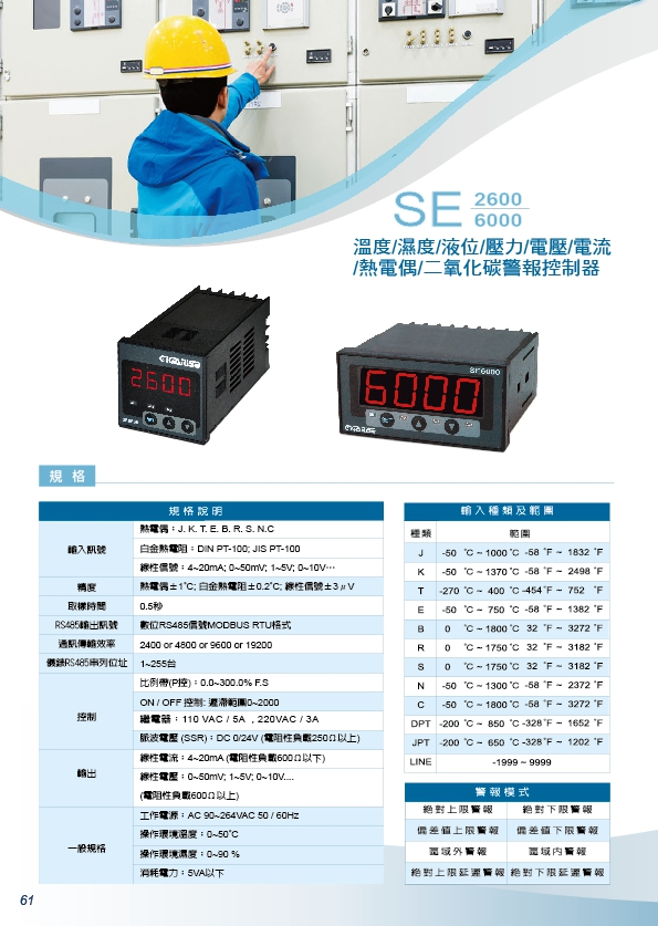 白金電阻轉換器-PT100双組傳送器-超薄型溫度傳送器-交直