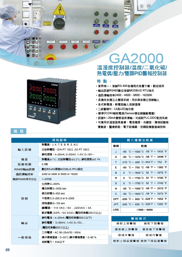 匯流排温度控制器/水管型温度偵測器/變壓器温度顯示器