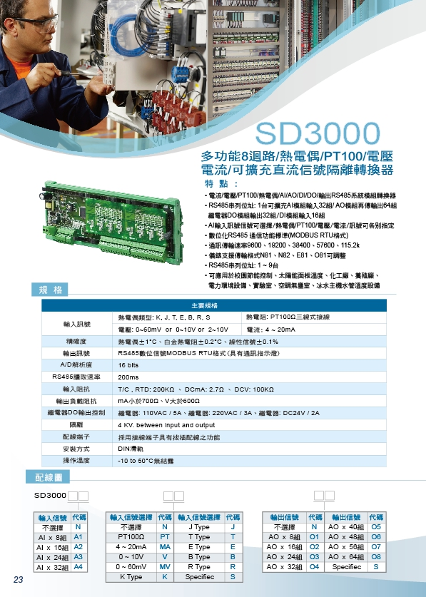 SD3000-8輸入温度熱電偶,温濕度DIO控制器
