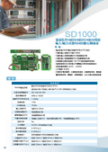 SD1000-8迴路溫濕度顯示,8迴路DIO控制器