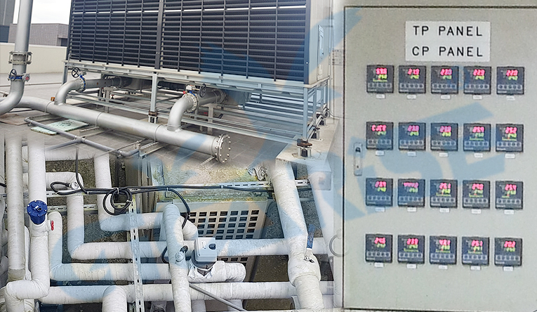 電力監测KWH/KW/V/A/Hz/PF/WD/電力盤RS4