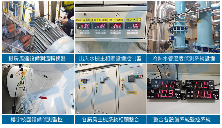 壁掛風管分離式二氧化碳C02傳訊器