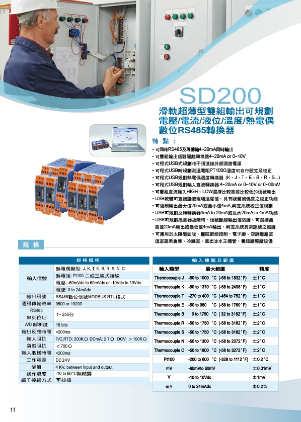 牆壁掛式一氧化碳感測器- RS485-PM2.5傳訊器