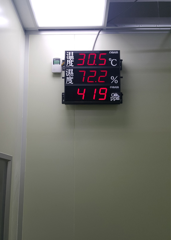 室內型PM2.5粉塵傳送偵測器-溫溼度+露點出線式控制器-管