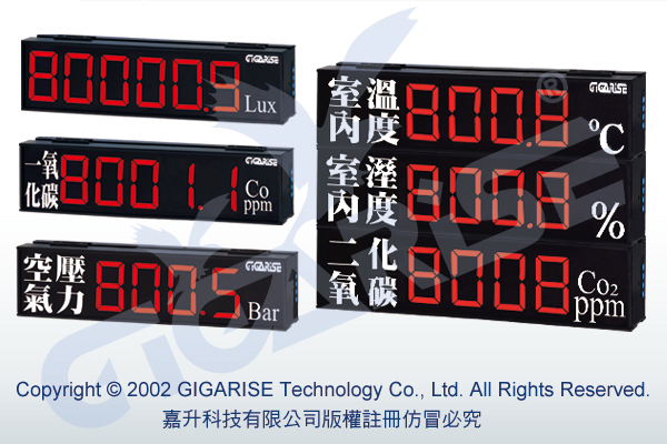 牆壁掛式一氧化碳感測器- RS485-PM2.5傳訊器
