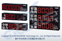 牆壁掛式一氧化碳感測器- RS485-PM2.5傳訊器