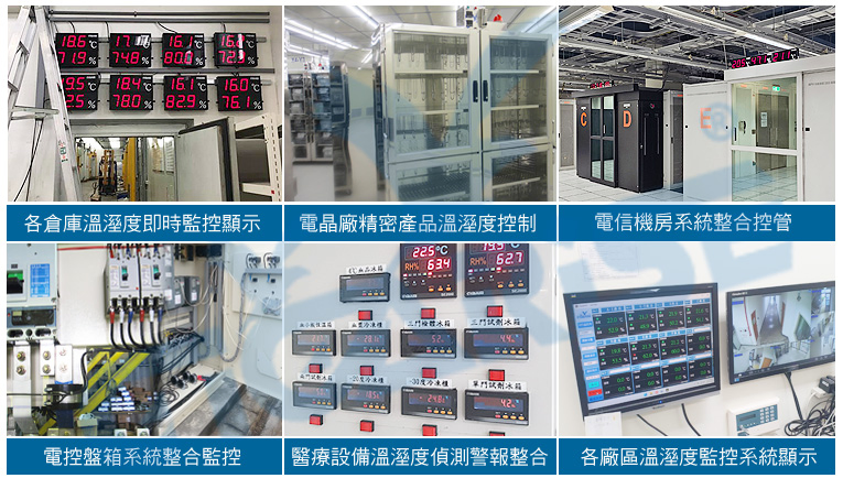 壁掛風管分離式二氧化碳C02傳訊器