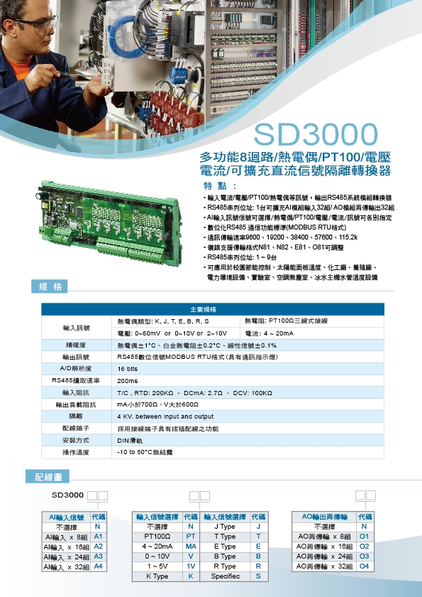 熱電偶溫度顯示器-風管垂直型溫濕度LCD傳送器