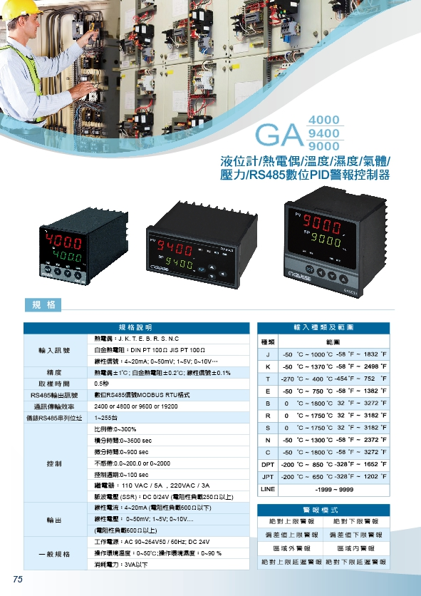 RS485壁掛式PM2.5溫溼度傳送器-牆壁式直立電流一氧化