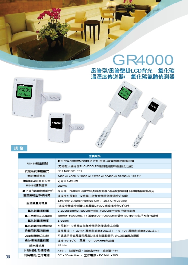 室內型PM2.5粉塵傳送偵測器