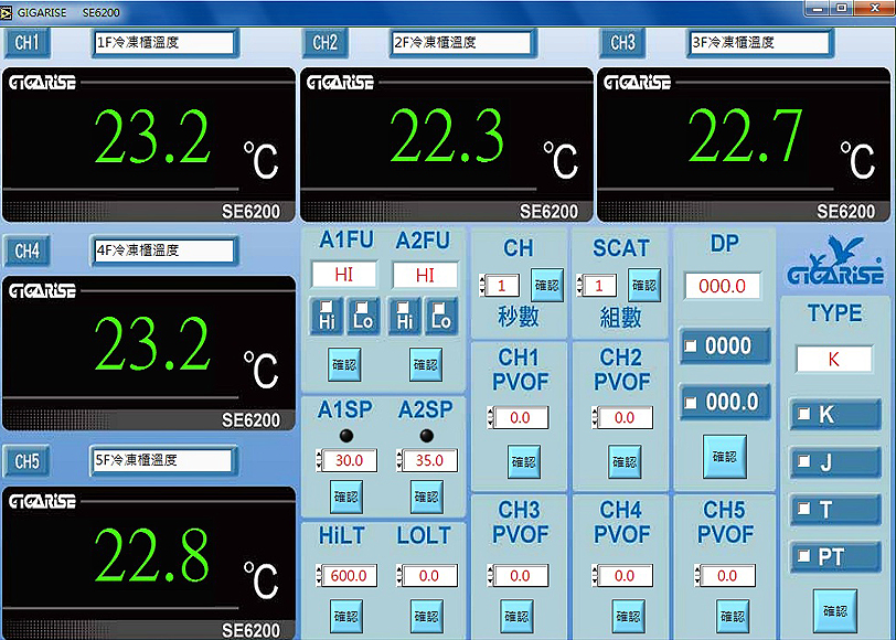 RTD電阻8 通道溫度輸入模組RS485傳訊器