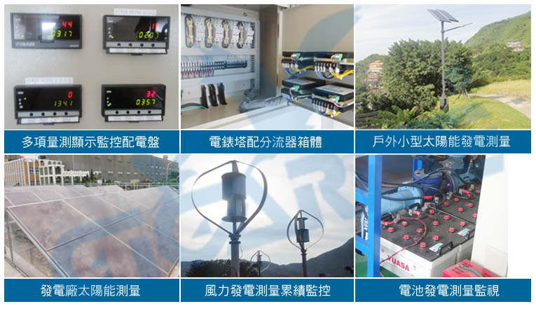 室內型PM2.5粉塵傳送偵測器-溫溼度+露點出線式控制器-管