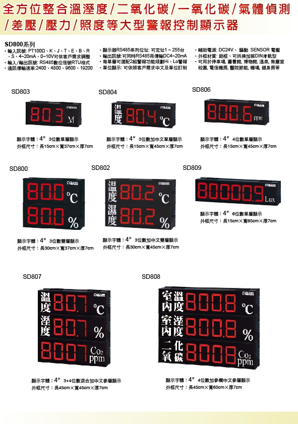 數位溫溼度,SD802溫濕度大型顯示器,溫濕度控制
