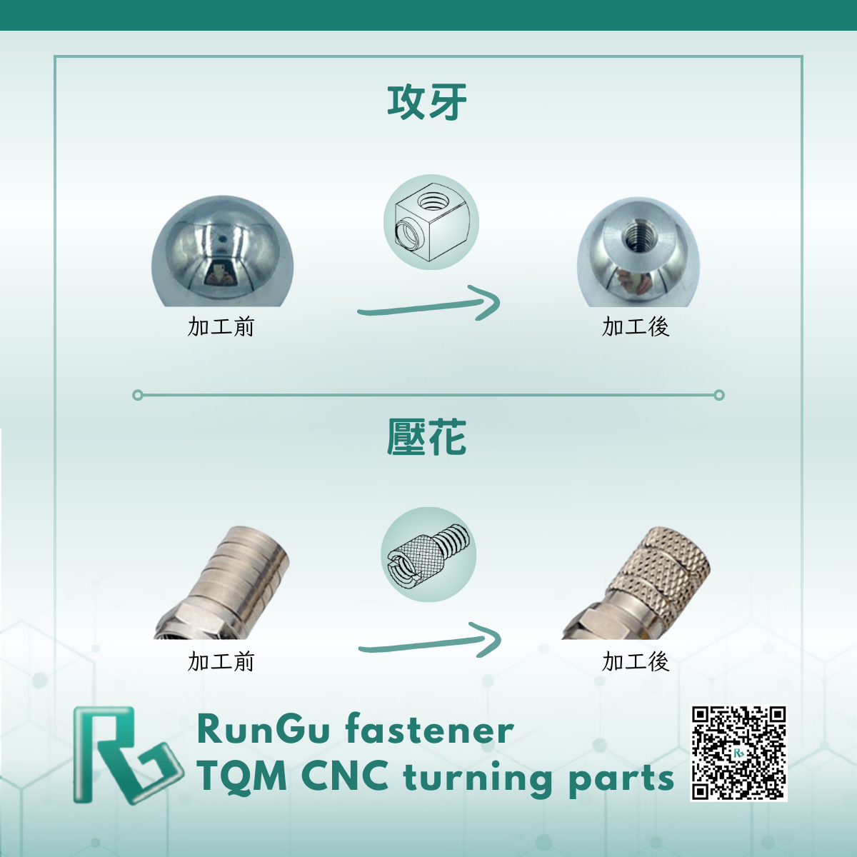 專業二(多)次加工服務｜精密製造與品質保障