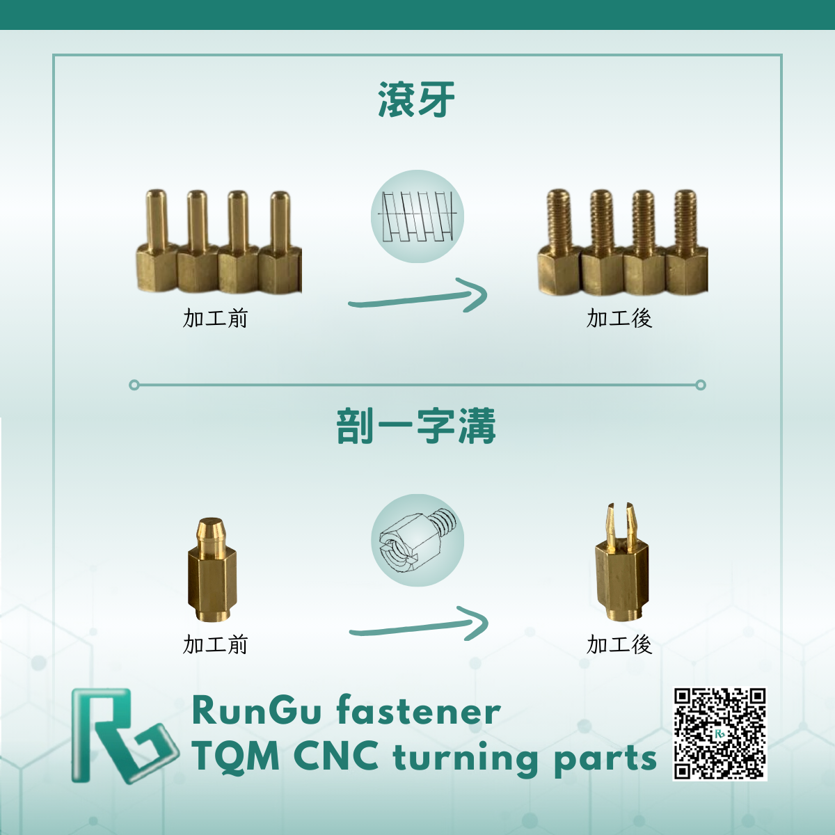 滾牙 剖一字溝